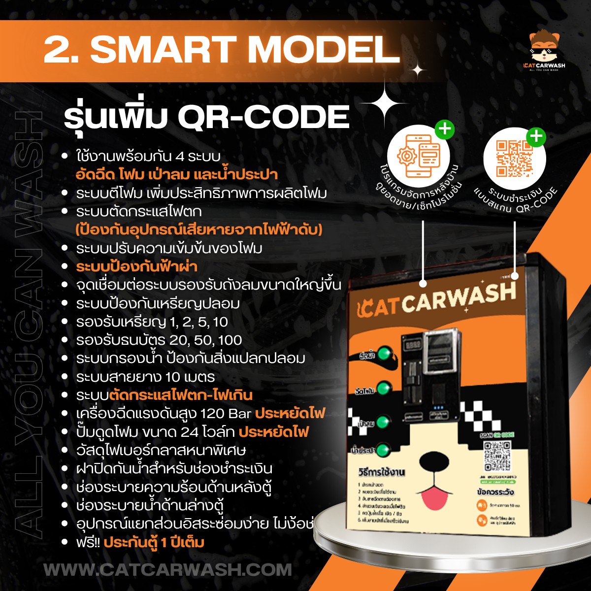 CCW โมเดลตู้ (1)_0 เทคนิคการล้างรถ มีหลายวิธีที่จะทำให้รถของคุณนั้นสะอาดเพราะ รถยนต์คู่ใจต้องการการดูแลเอาใจใส่บทความนี้จะมาแชร์วิธีการล้างรถหยอดเหรียญแบบง่ายๆ