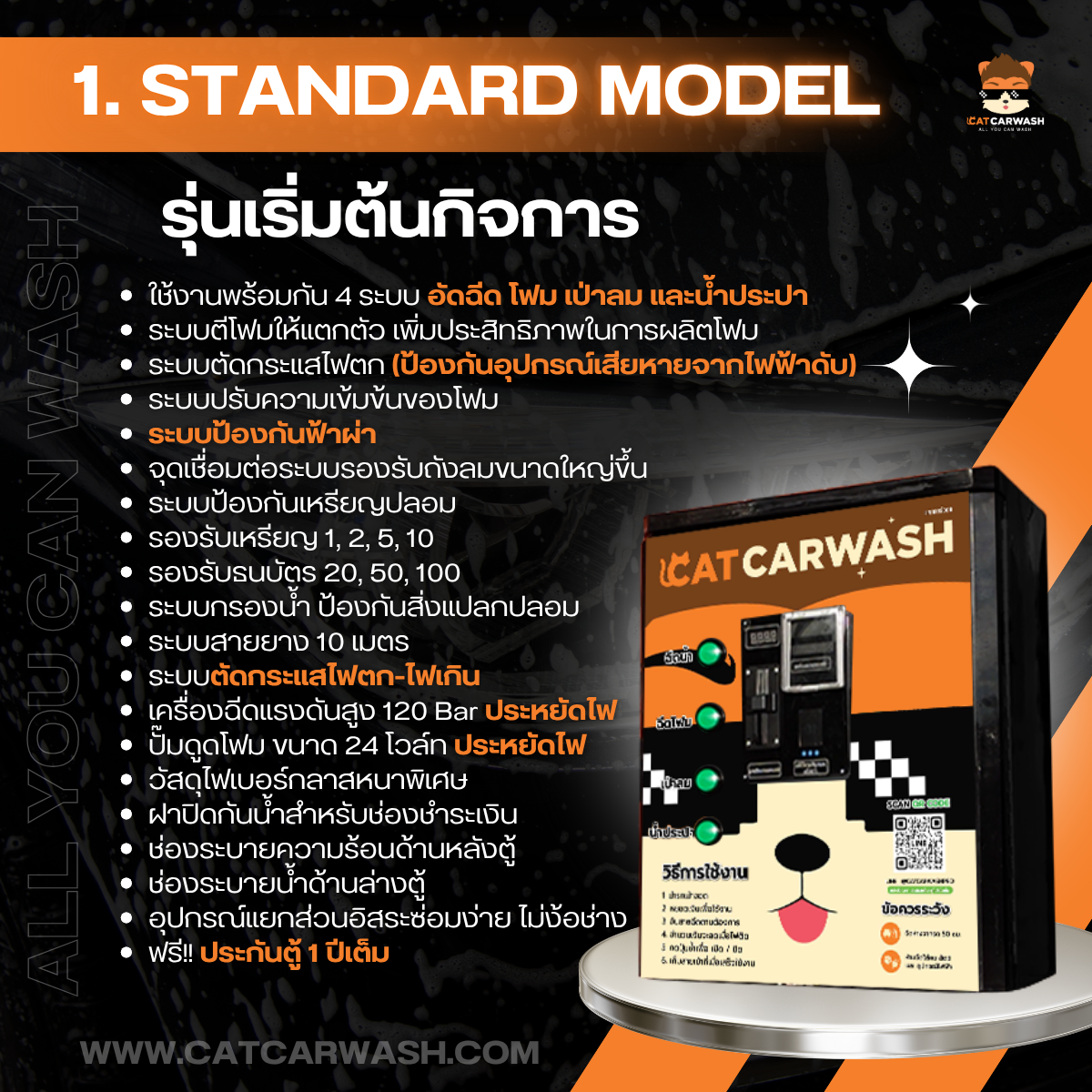 CCW โมเดลตู้_0 ตู้ล้างรถหยอดเหรียญ