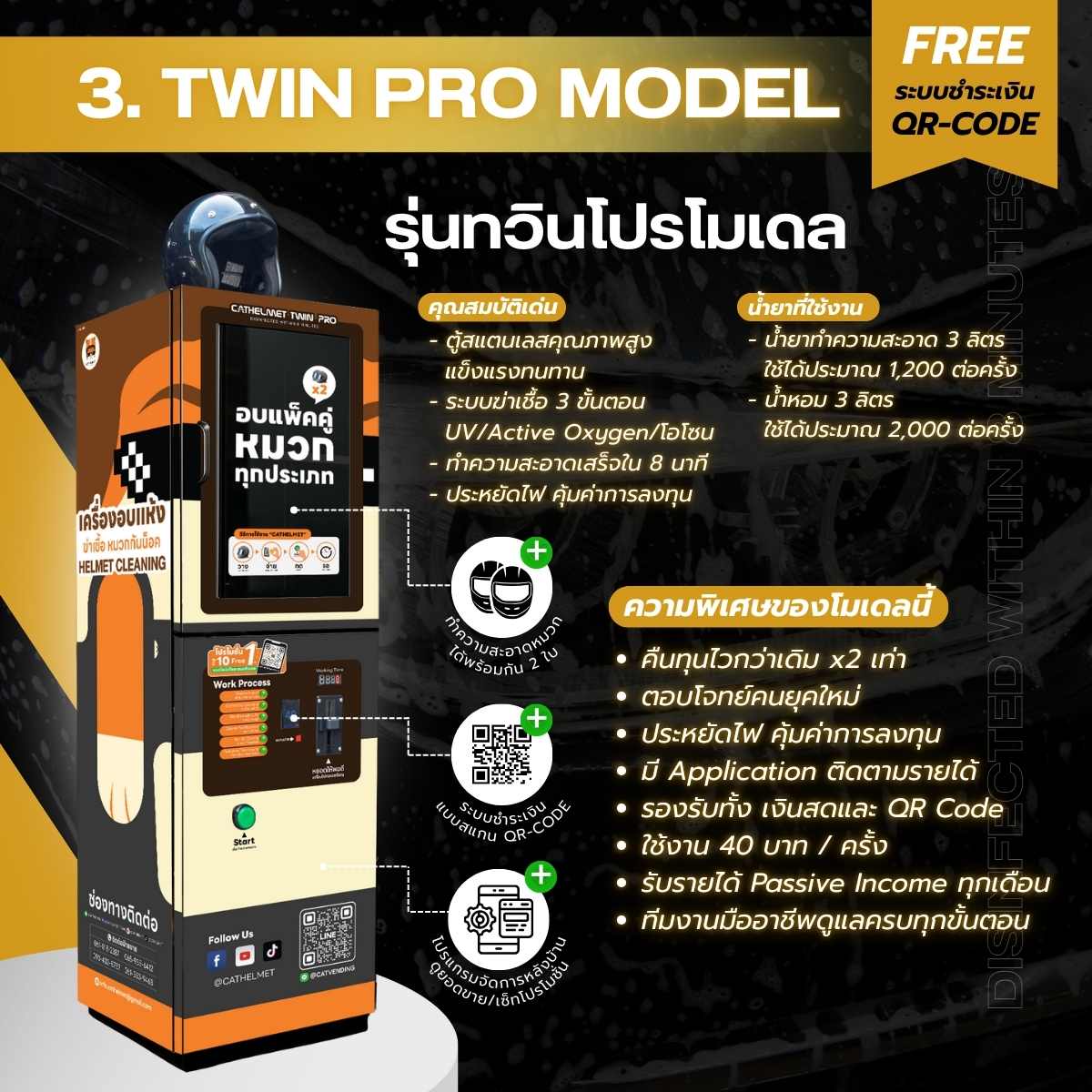 ตู้อบหมวกกันน็อค