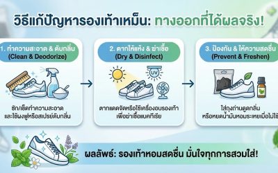 วิธีแก้ปัญหารองเท้าเหม็น  ส่งเสริมสุขภาพเท้าและการดูแลรองเท้าอย่างยั่งยืน
